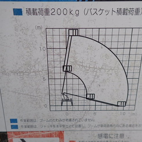 大阪高所作業車整備、点検工場