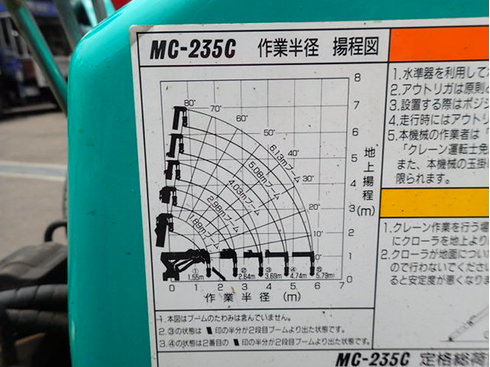 ＴＲＵＣＫ１２３　トラック１２３　有限会社フリーマーケット１２３　高品質　全国販売