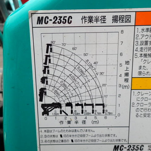 ＴＲＵＣＫ１２３　トラック１２３　有限会社フリーマーケット１２３　高品質　全国販売