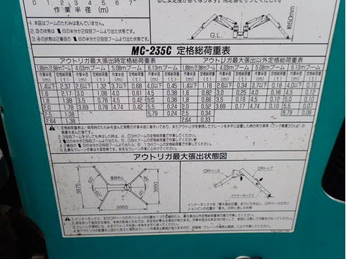 ガソリン　エンジン　大阪府　交野市