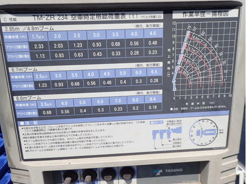 有限会社フリーマーケット123 TRUCK123　トラック123　高品質　全国販売