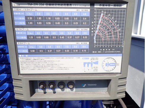 有限会社フリーマーケット123　タダノクレーン　再生中古クレーン　大阪府交野市私市