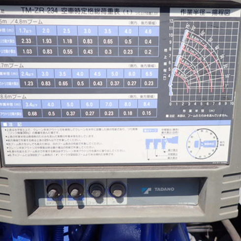 有限会社フリーマーケット123　タダノクレーン　再生中古クレーン　大阪府交野市私市