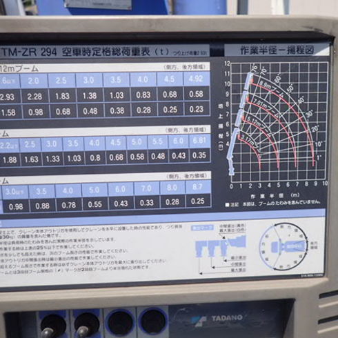 有限会社フリーマーケット123　タダノクレーン　再生中古クレーン　大阪府交野市私市