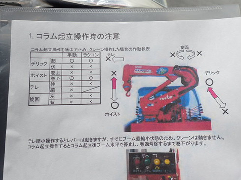 4ナンバー　経済的　コンタクト