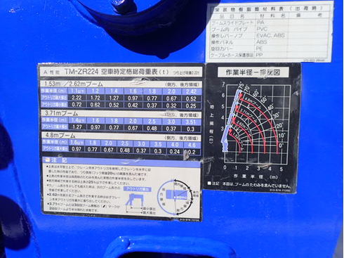 有限会社フリーマーケット123　トラック123　TRUCK123　はたらく車　全国販売