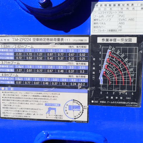 有限会社フリーマーケット123　トラック123　TRUCK123　はたらく車　全国販売