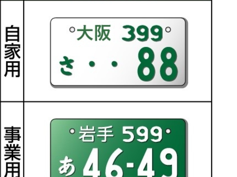 ナンバープレートの色や数字って意味がある？！何が違うの？緑ナンバー