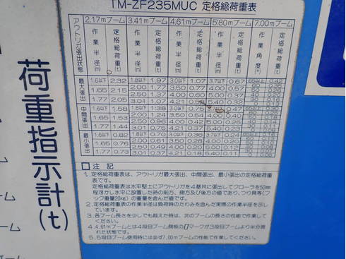 ユニカ　ユニクレーン