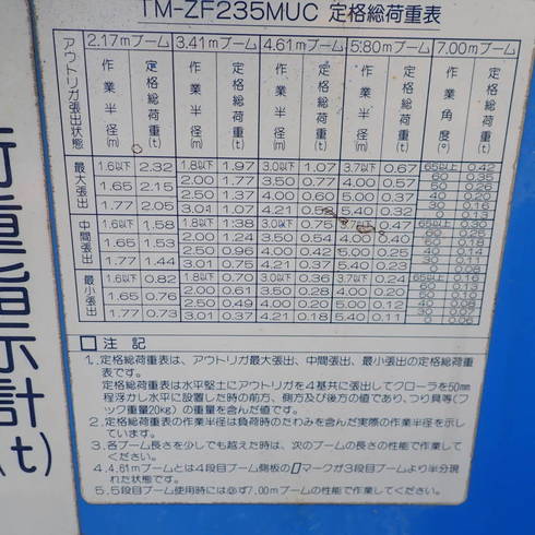 ユニカ　ユニクレーン
