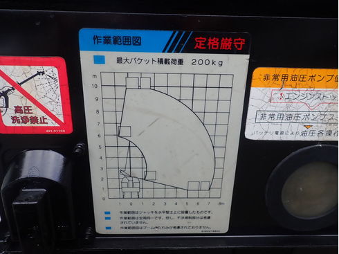 メンテナンス　設備　緑地　管理　看板