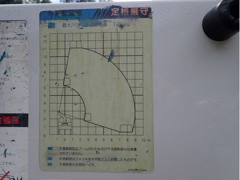 電気　通信　工事　補修　メンテナンス