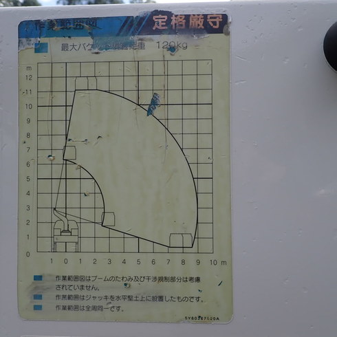 電気　通信　工事　補修　メンテナンス