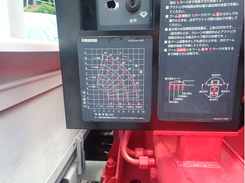 有限会社フリーマーケット123 TRUCK123　トラック123　高品質　全国