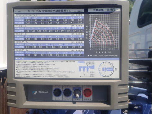トラック　TADANO　小型　ディーゼル　