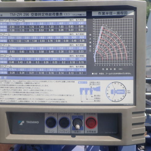 トラック　TADANO　小型　ディーゼル　