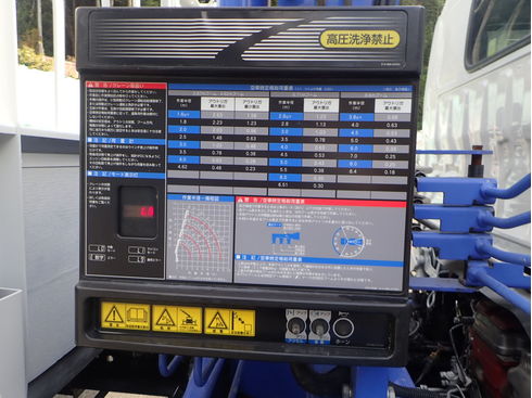 多業種　用途　現場　即戦力