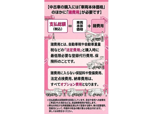 関西　近畿　レンタル　高所作業車　ダンプ