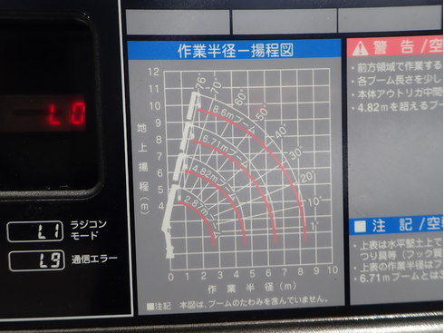 建設　解体　設備　産廃　資材