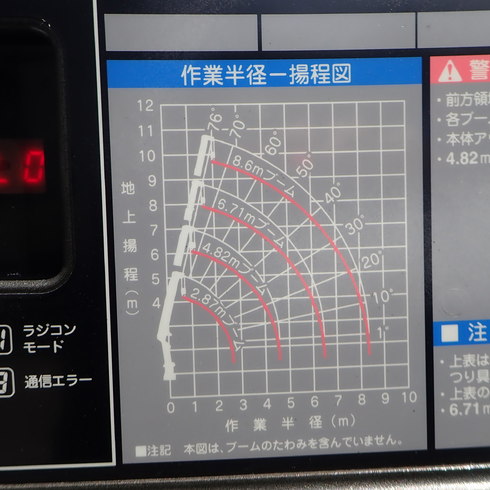 建設　解体　設備　産廃　資材