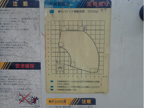 保全　敷設　交換　造園　剪定